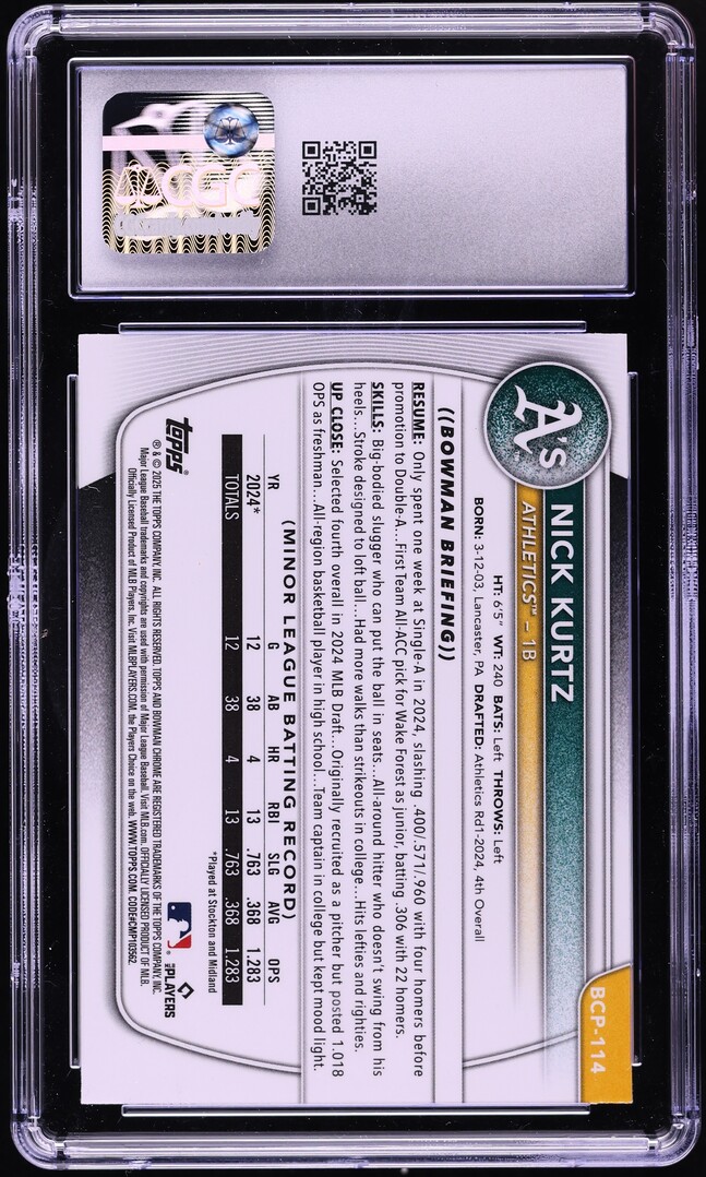 2025 Bowman Chrome Mega Box Nick Kurtz PROSPECT #BCP-114 CGC 10 GEM MINT