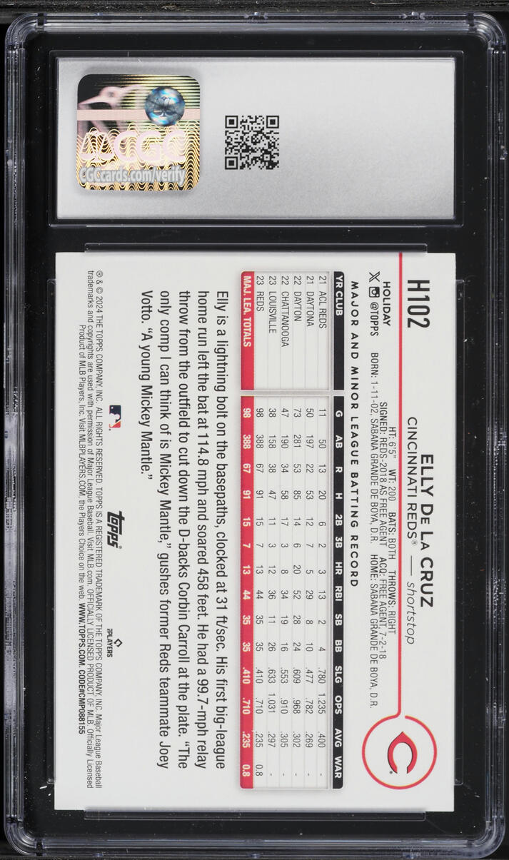 2024 Topps Holiday Variation Elly De La Cruz ROOKIE #H102 CGC 10 GEM MINT