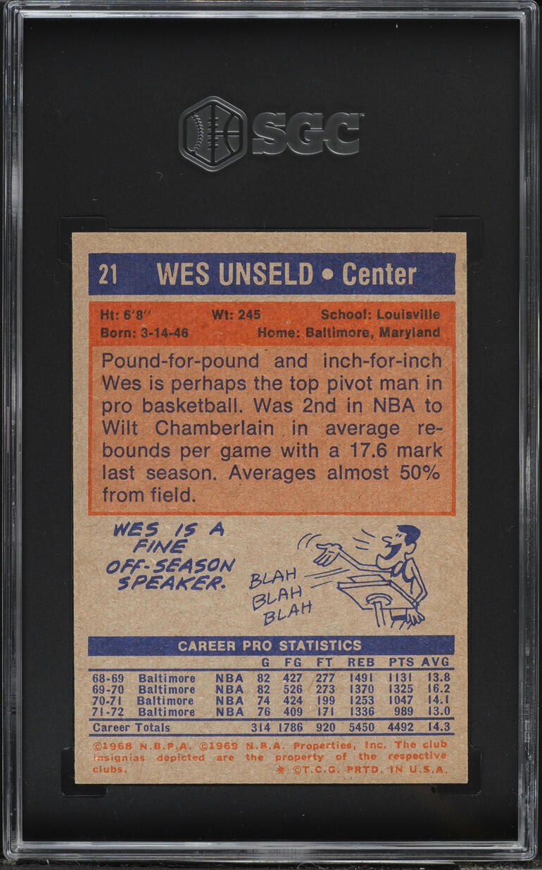 1972 Topps Basketball Wes Unseld #21 SGC 7 NRMT