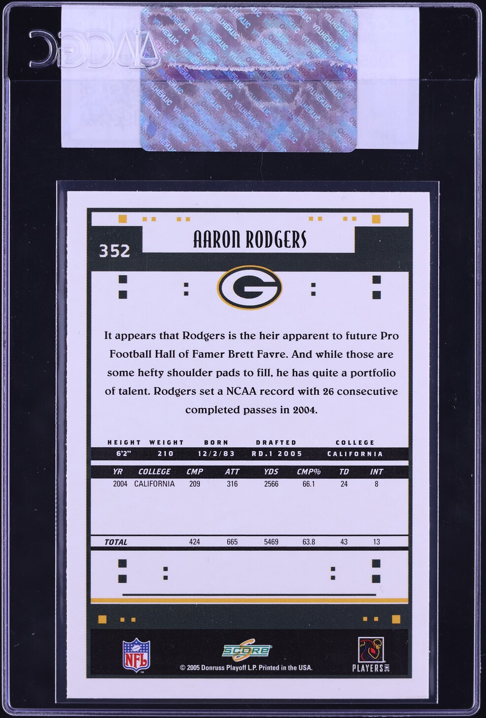 2005 Score Glossy Aaron Rodgers ROOKIE #352 CGC AUTH