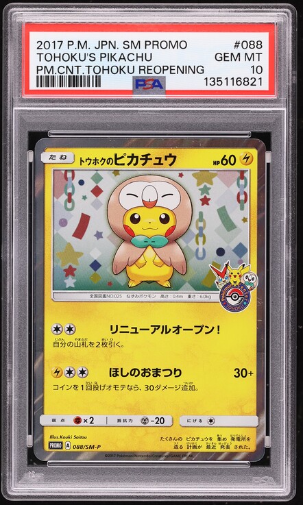 eyJ0YWciOiIiLCJ2YWx1ZSI6Ii96di