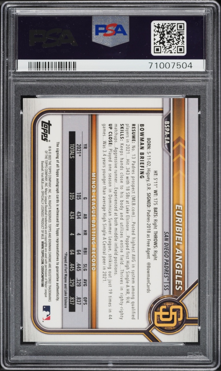 2022 Bowman Chrome Sapphire Red Euribiel Angeles PROSPECT AUTO /5 #BSPA-EA PSA 10 GEM MINT