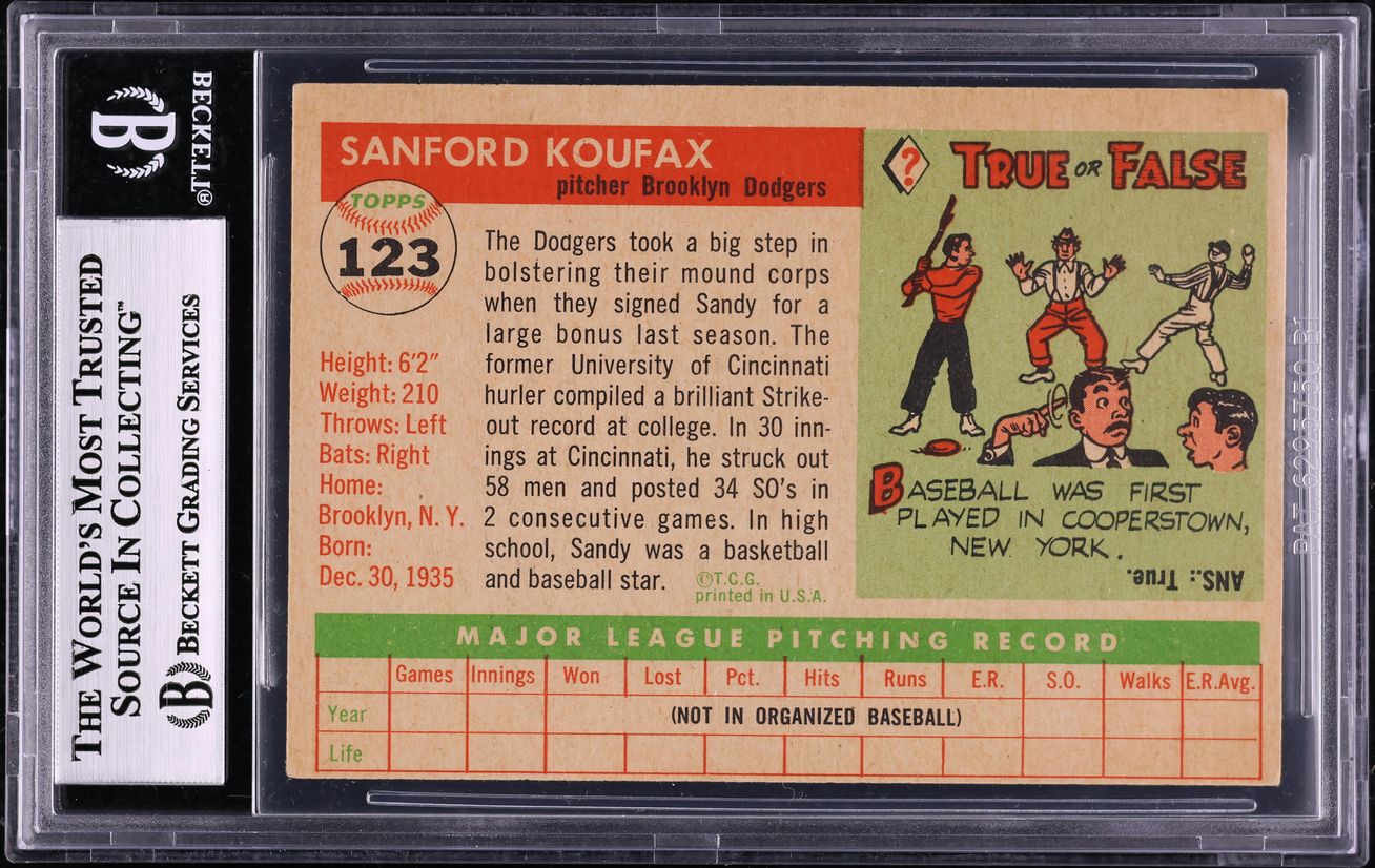1955 Topps Sandy Koufax ROOKIE #123 BGS 5.5 EX+