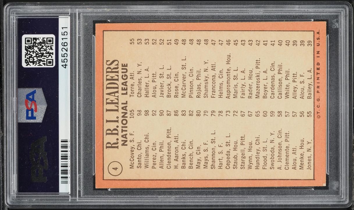 1969 Topps Willie McCovey Billy Williams Ron Santo NL RBI LEADERS #4 PSA 5.5 EX+