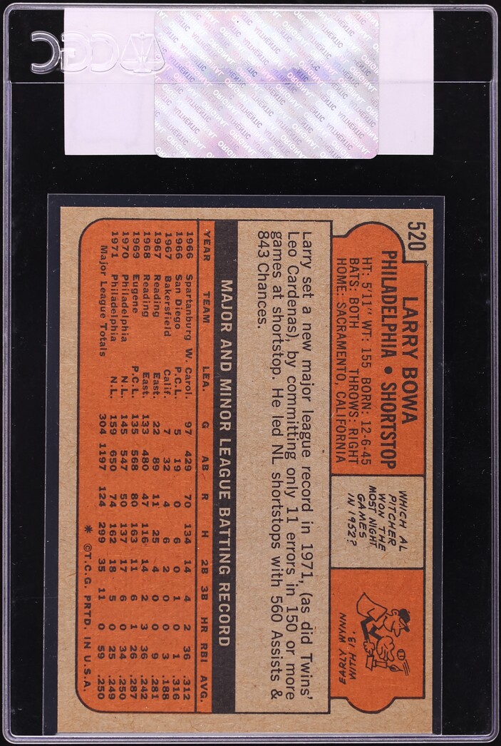 1972 Topps Larry Bowa #520 CGC AUTH