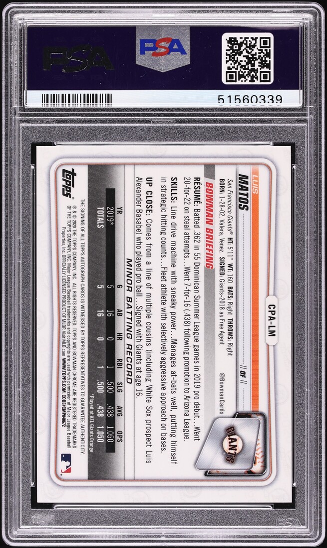 2020 Bowman Chrome Luis Matos PROSPECT AUTO #CPA-LM PSA 9 MINT