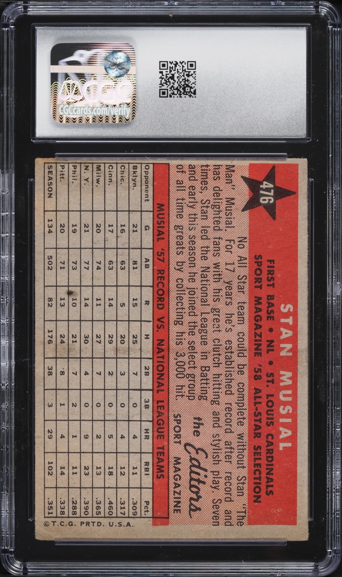 1958 Topps Stan Musial ALL-STAR #476 CGC 3 VG