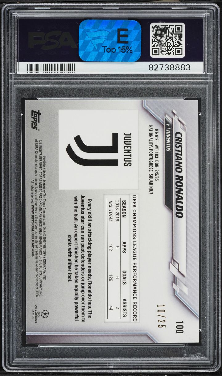 2019 Topps Chrome UEFA Sapphire Edition Purple Cristiano Ronaldo