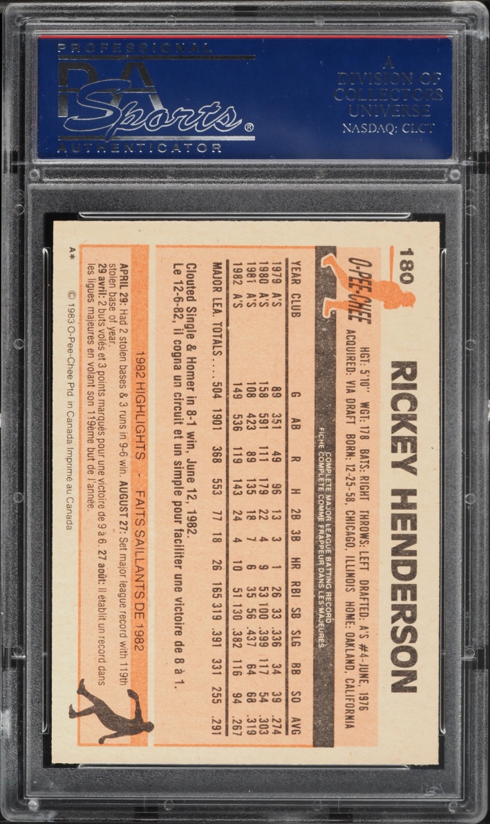 1983 O-Pee-Chee Rickey Henderson #180 PSA 8 NM-MT