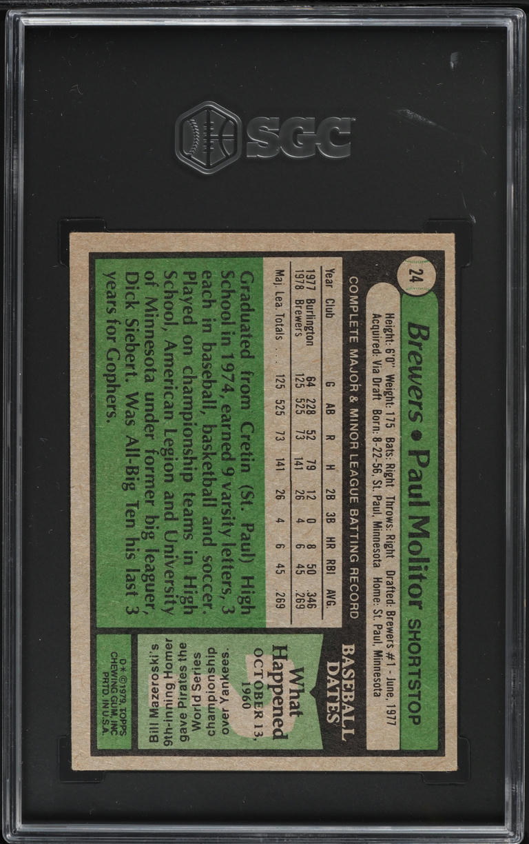 1979 Topps Paul Molitor #24 SGC 2.5 GD+