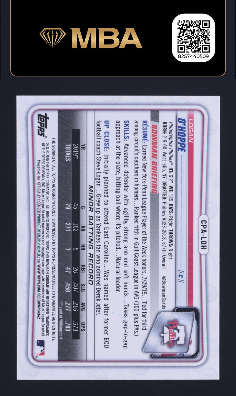2020 Bowman Chrome Logan O'Hoppe PROSPECT AUTO #CPA-LOH MBA AUTH