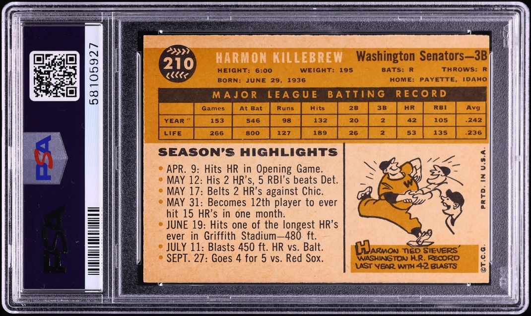 1960 Topps Harmon Killebrew #210 PSA 6 EXMT