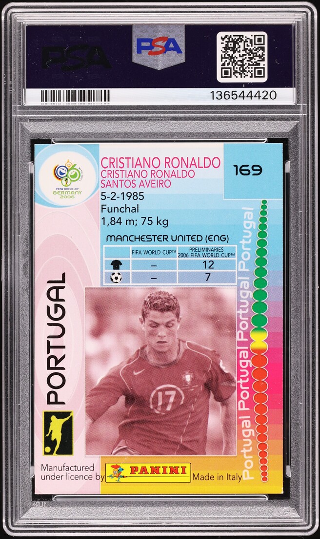 2006 Panini World Cup Germany Cristiano Ronaldo #169 PSA 6 EXMT