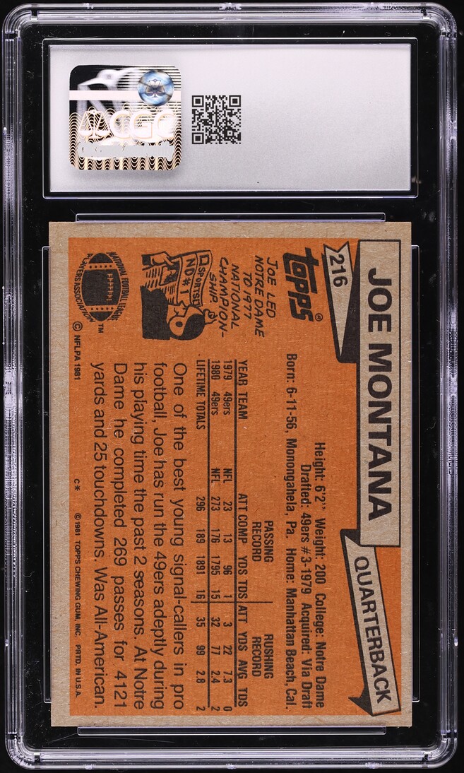 1981 Topps Football Joe Montana ROOKIE #216 CGC 7.5 NRMT+
