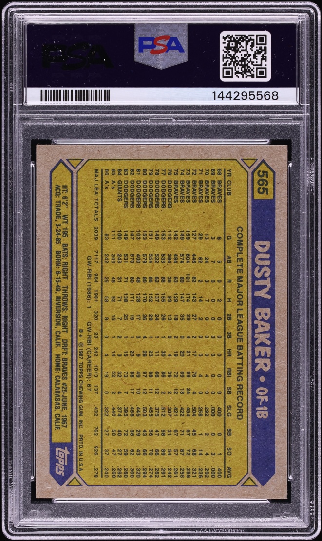 1987 Topps Dusty Baker #565 PSA 9 MINT