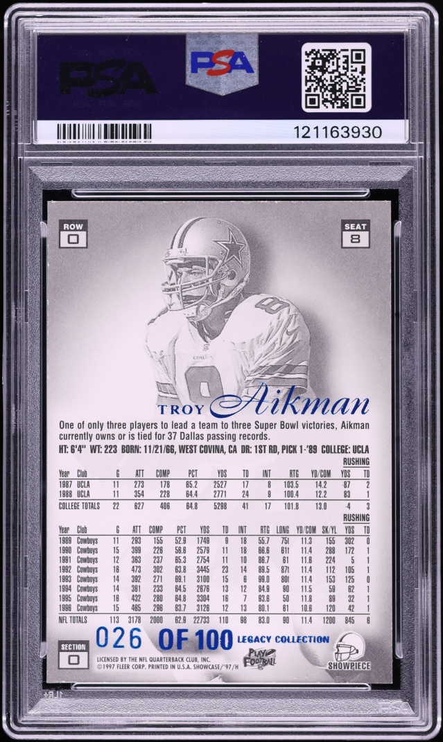 1997 Flair Showcase Legacy Collection Row 0 Troy Aikman /100 #8 PSA 8 NM-MT - Photo 2