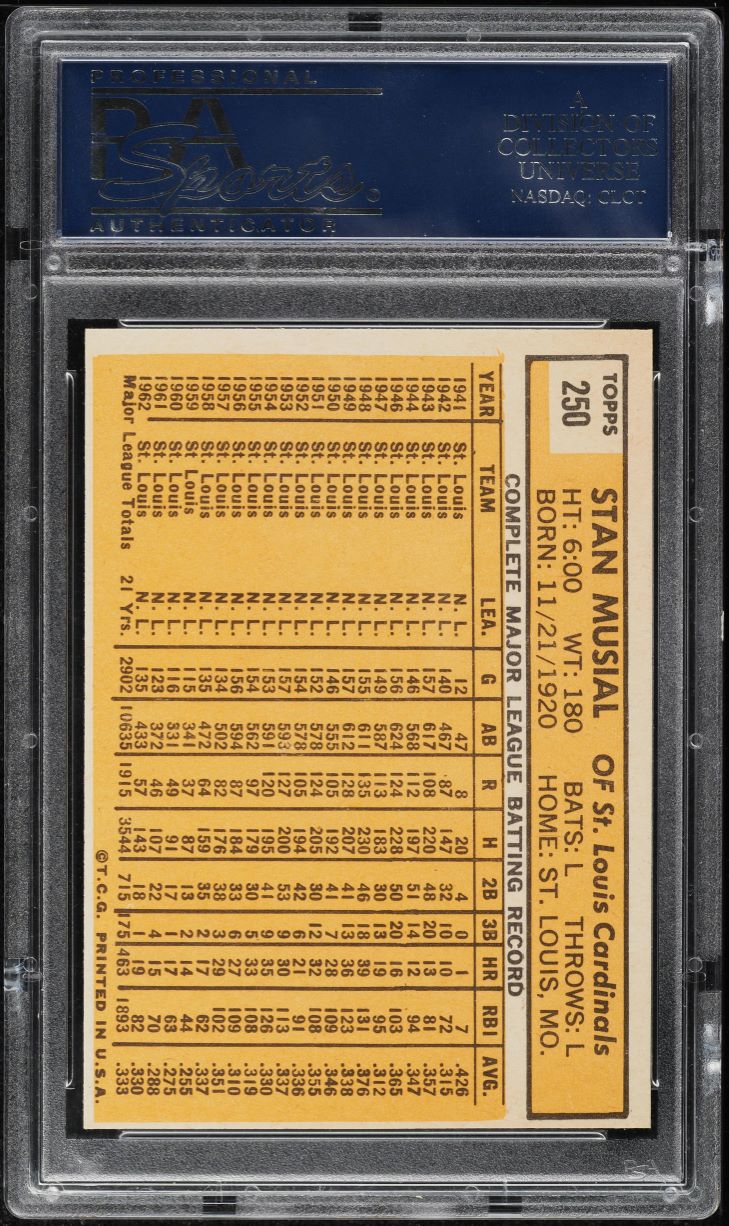 1963 Topps Stan Musial #250 PSA 9 MINT