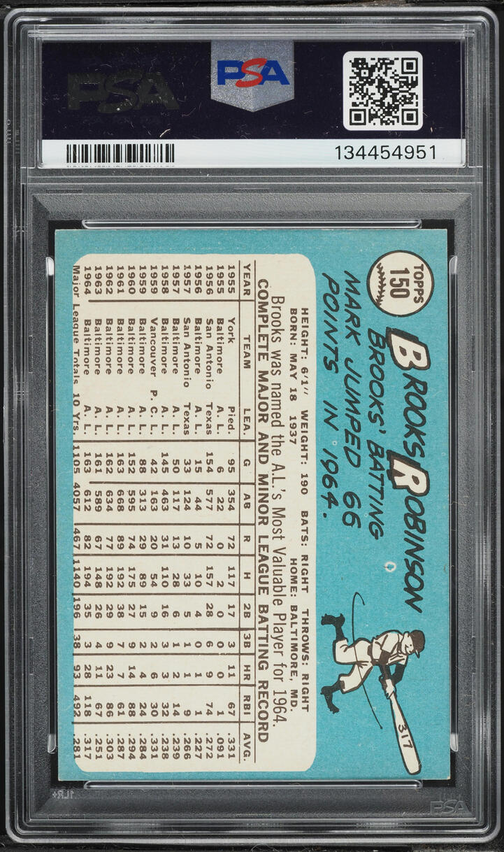 1965 Topps Brooks Robinson #150 PSA 6 EXMT