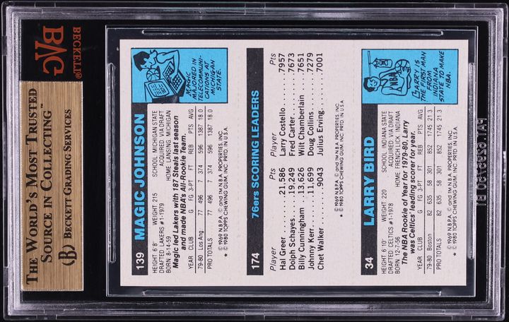 1980 Topps Basketball Julius Erving Larry Bird Magic Johnson ROOKIE BVG 9.5 GEM MINT