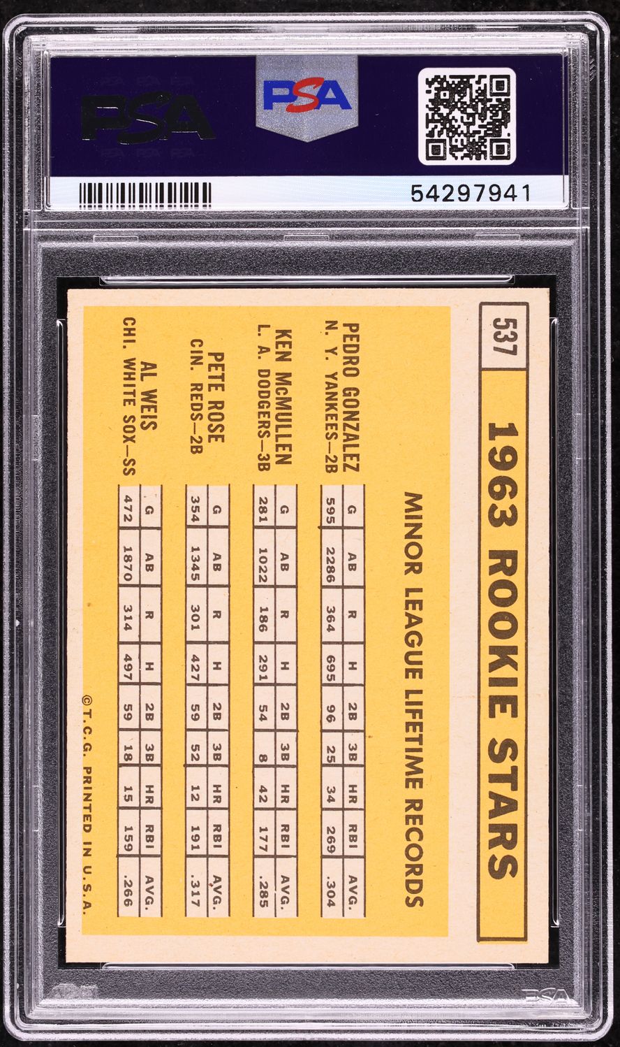 1963 Topps Pete Rose ROOKIE #537 PSA 8 NM-MT