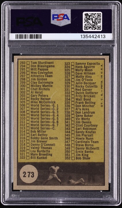 1961 Topps Checklist 265-352 COPYRIGHT AT 336 #273 PSA 9 MINT
