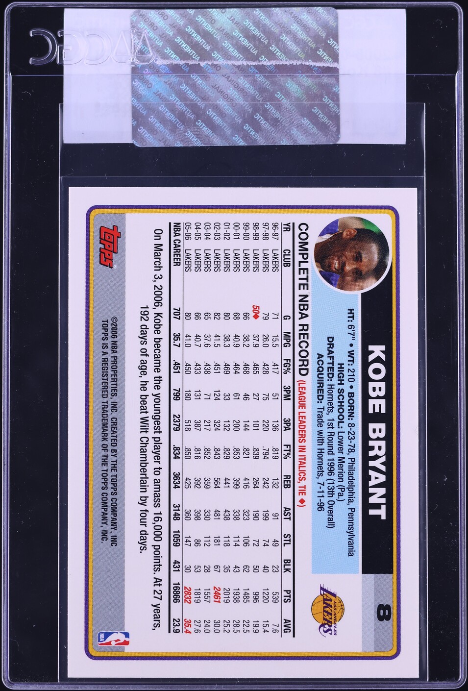 2006 Topps Basketball Kobe Bryant #8 CGC AUTH