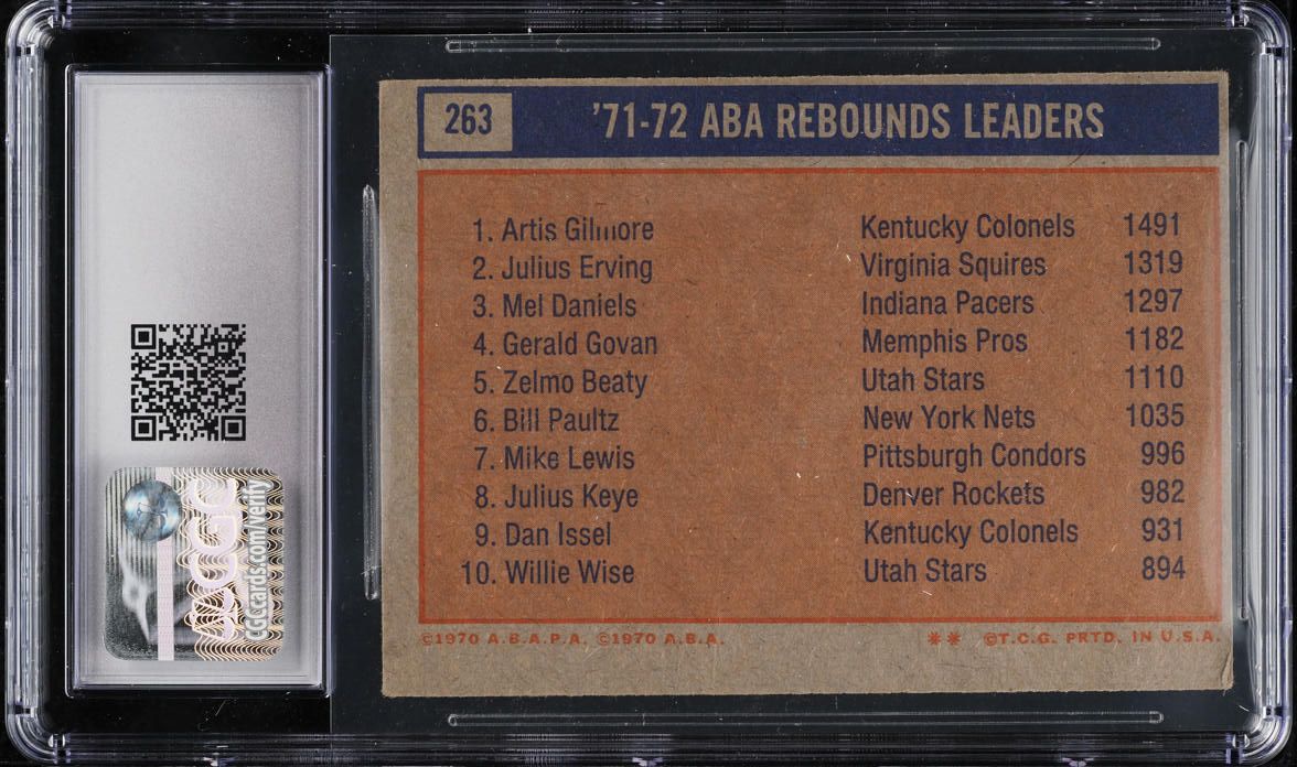 1972 Topps Basketball Julius Erving & Artis Gilmore REBOUNDS LDRS #263 CGC 2 GD