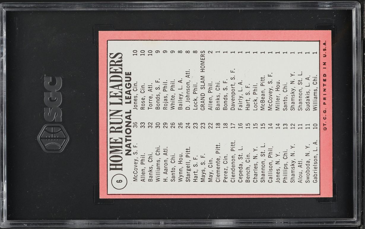 1969 Topps Willie McCovey Richie Allen Ernie Banks N.L. HOME RUN LEADERS SGC 7 NRMT