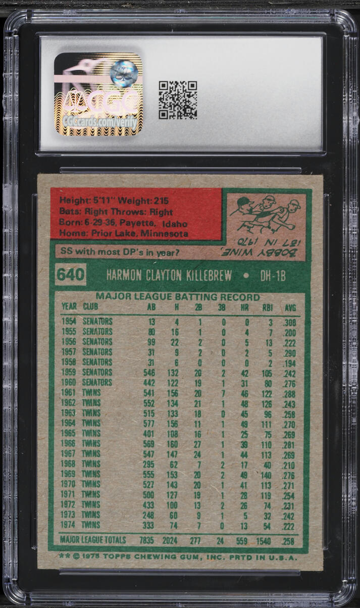 1975 Topps Harmon Killebrew #640 CGC 4.5 VGEX+
