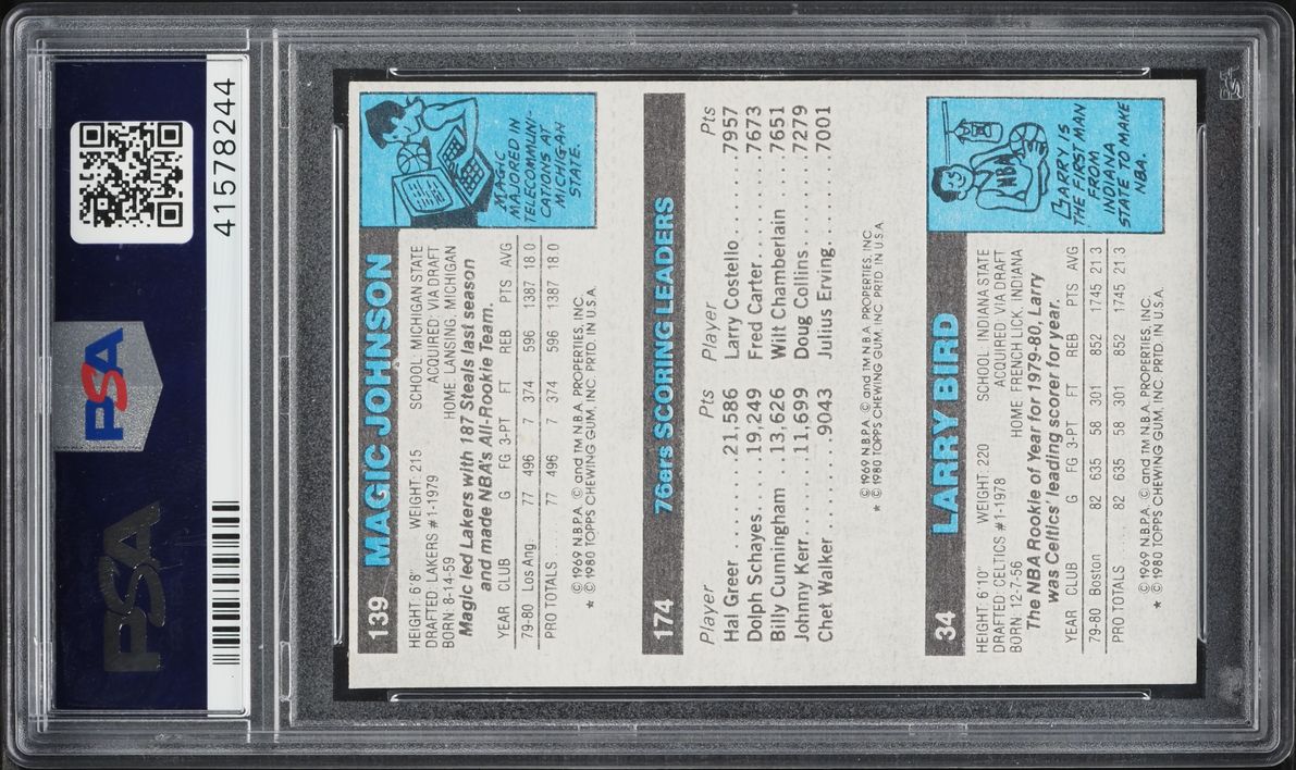 1980 Topps Basketball Larry Bird Julius Erving Magic Johnson ROOKIE PSA 5 EX