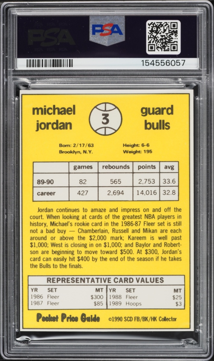 1991 SCD Multi-Sport Pocket Price Guide Michael Jordan ROOKIE #3 PSA 10 GEM MINT