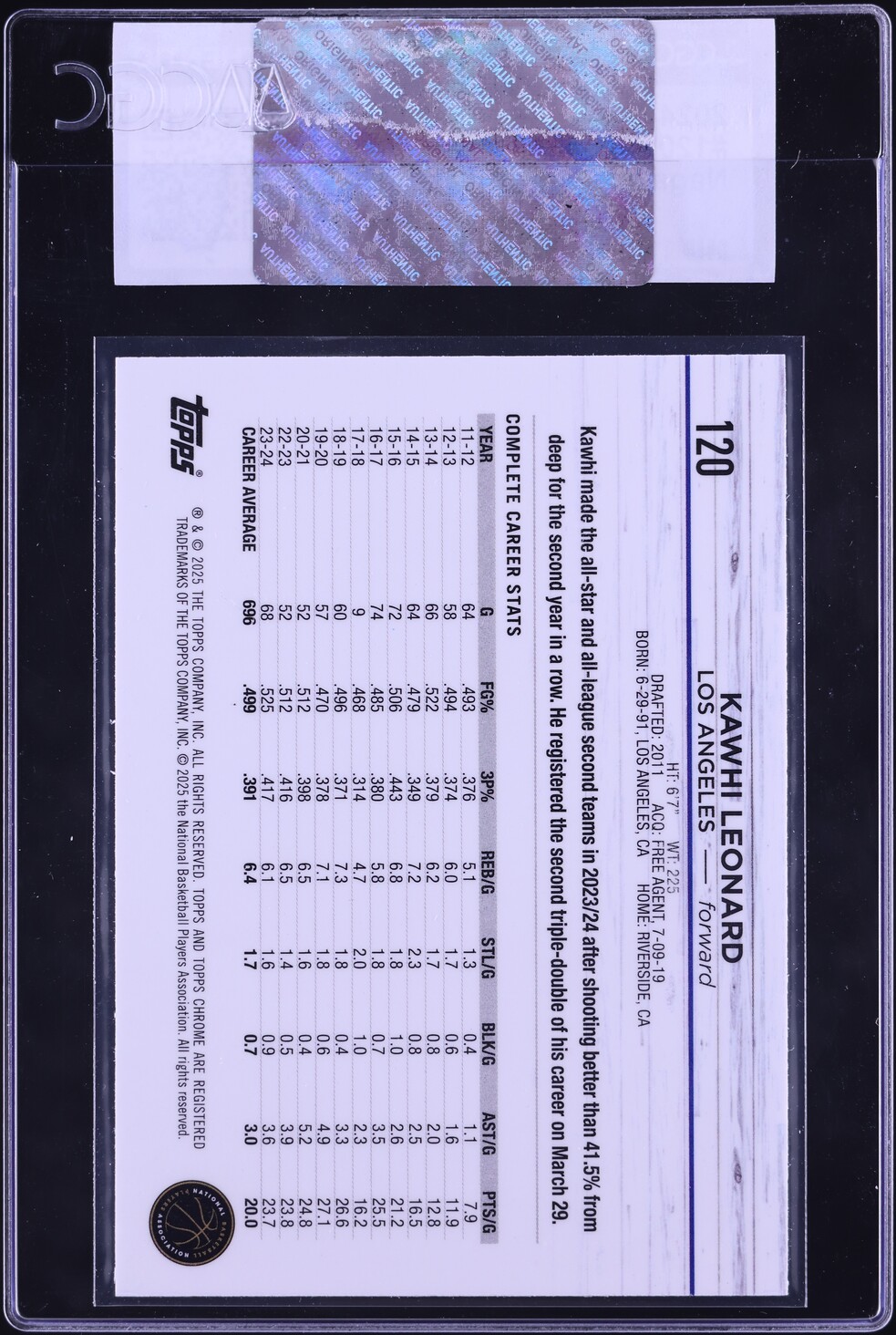 2024 Topps Chrome Negative Refractor Kawhi Leonard #120 CGC AUTH