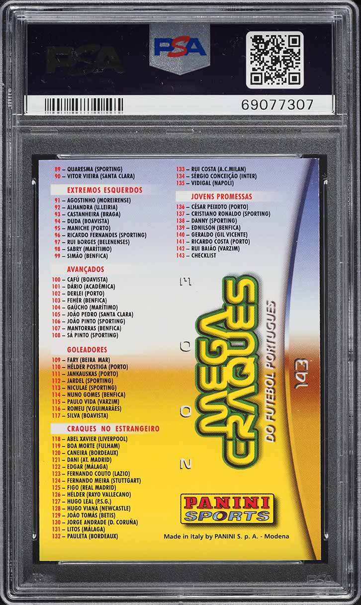 2002 Panini Sports Mega Craques Checklist w/ Cristiano Ronaldo ROOKIE #143 PSA 7