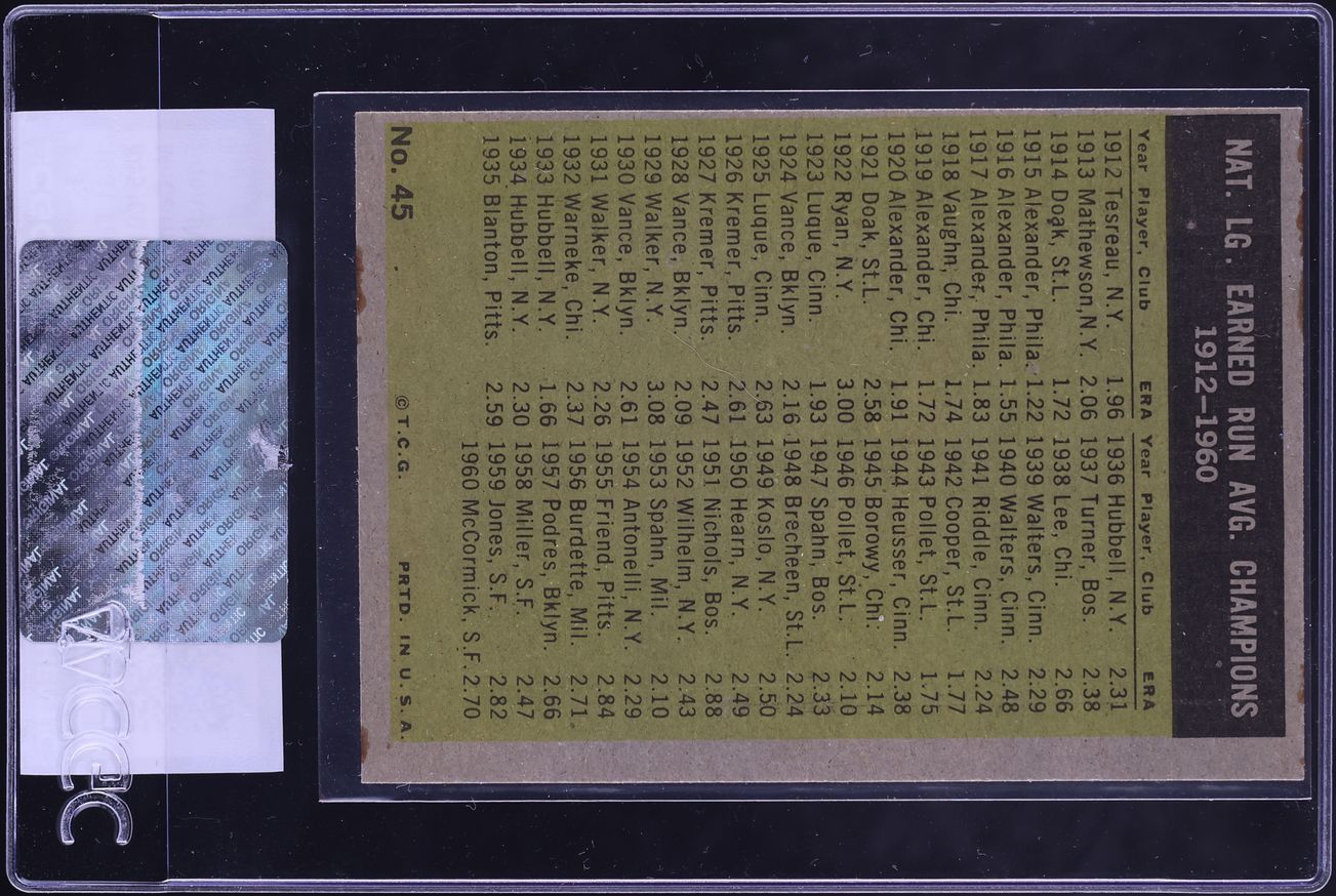 1961 Topps McCormick Broglio Drysdale Friend Williams NL ERA LDRS #45 CGC AUTH