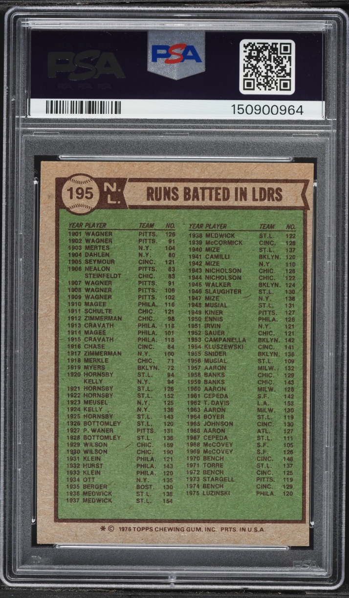 1976 Topps Johnny Bench Tony Perez Greg Luzinski NL RBI Leaders #195 PSA 6 EXMT