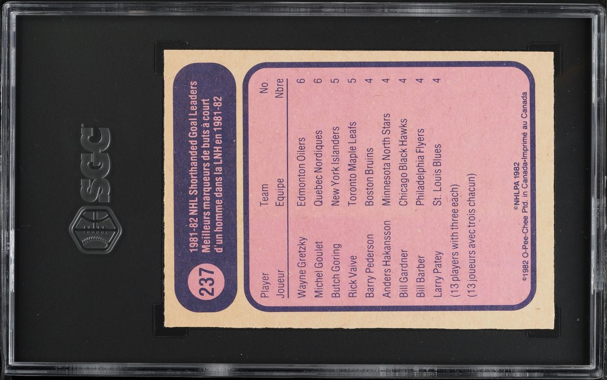 1982 O-Pee-Chee Hockey Wayne Gretzky Goulet SHORTHANDED GOAL LEADERS #237 SGC 8