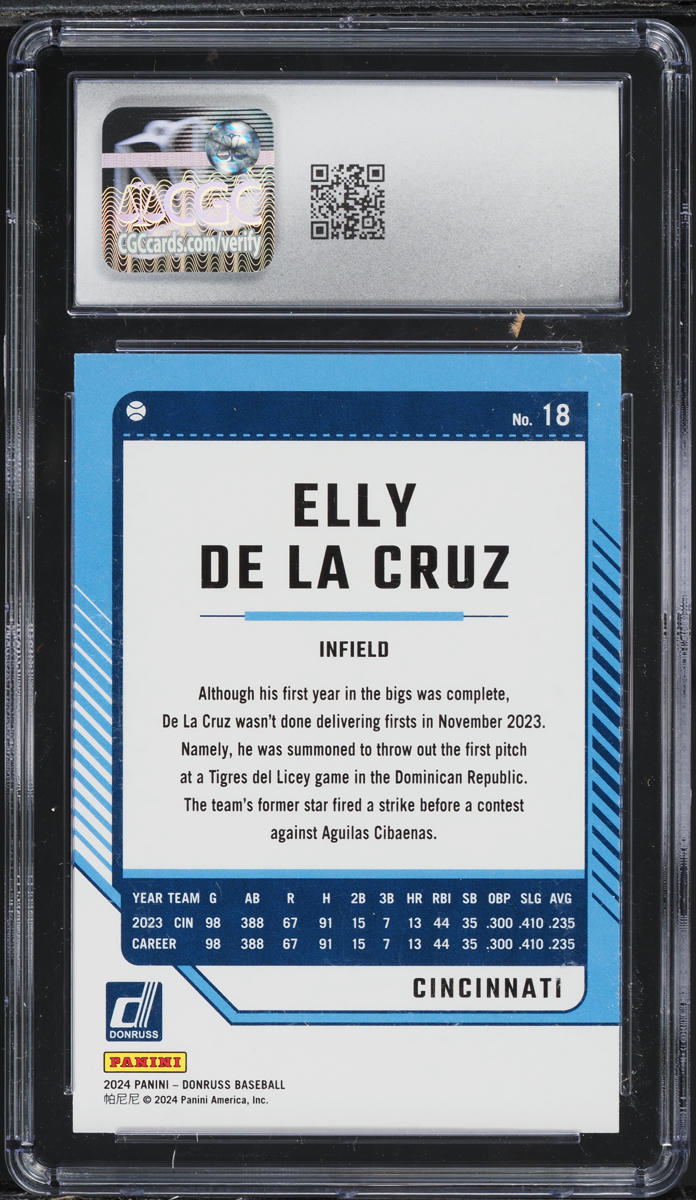 2024 Donruss Laser Elly De La Cruz ROOKIE #18 CGC 10 GEM MINT