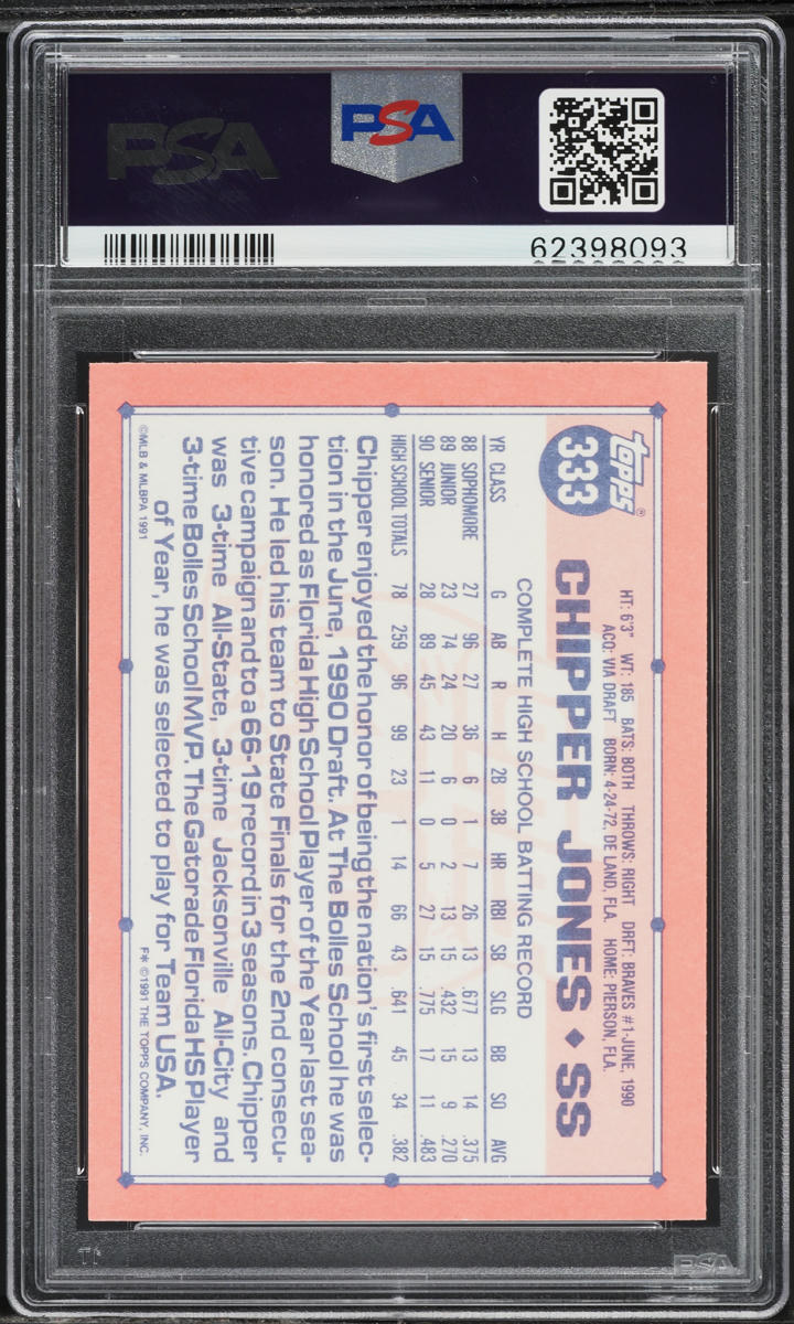 1991 Topps Tiffany Chipper Jones ROOKIE #333 PSA 5 EX