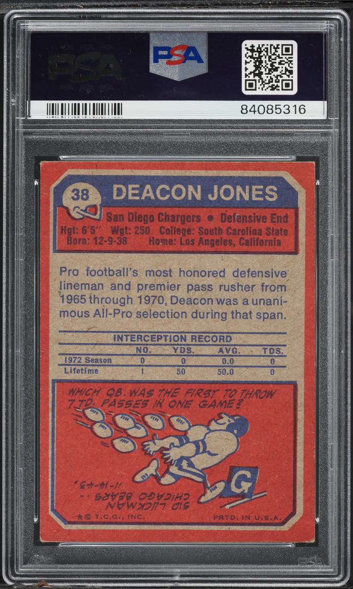 1973 Topps Football Deacon Jones #38 PSA 5 EX
