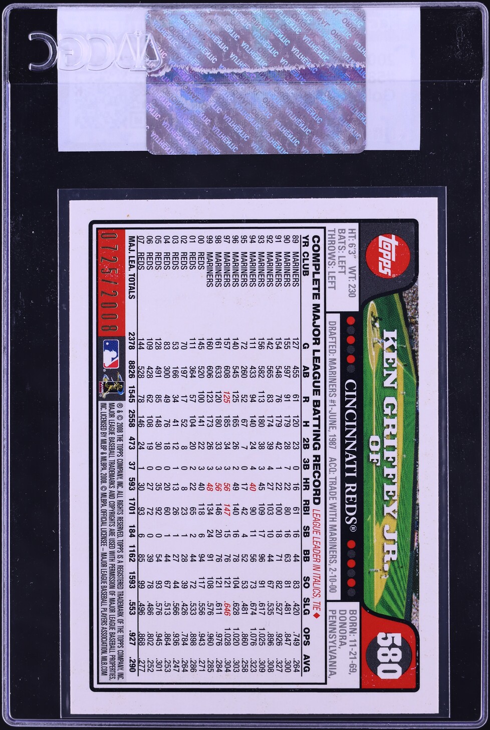 2008 Topps Gold Ken Griffey Jr. /2008 #580 CGC AUTH