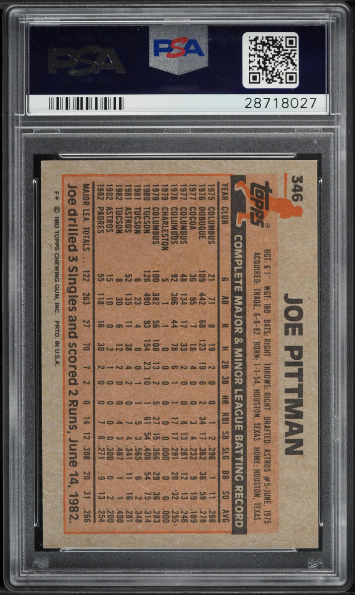 1983 Topps Joe Pittman #346 PSA 9 MINT