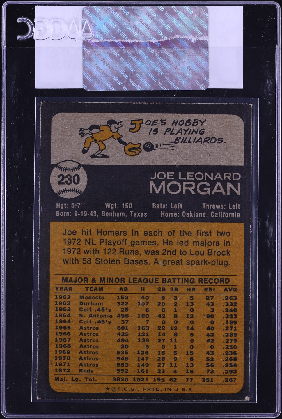 1973 Topps Joe Morgan #230 CGC AUTH