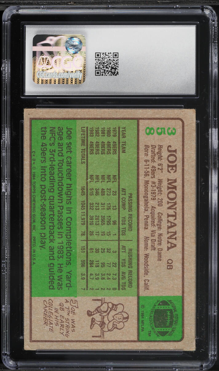 1984 Topps Football Joe Montana #358 CGC 3 VG