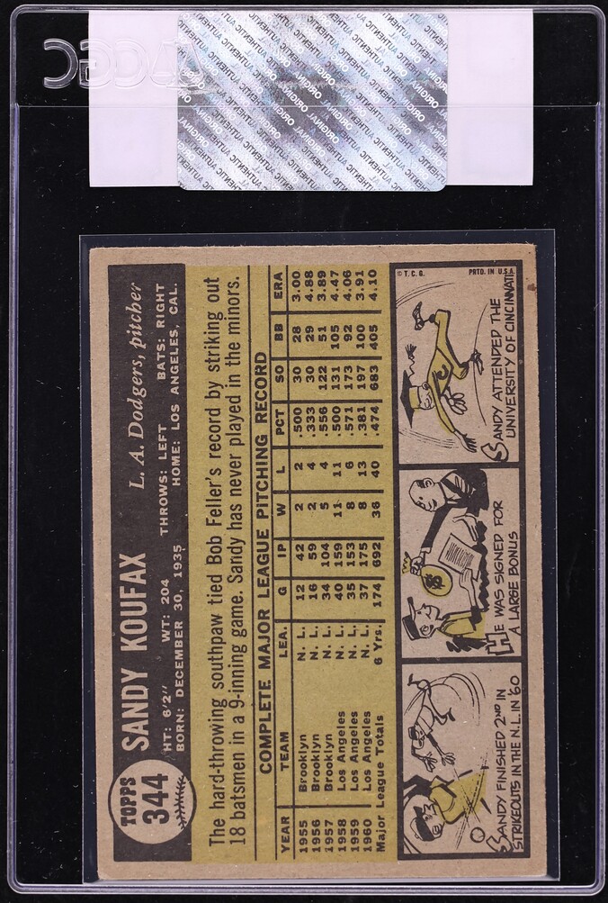 1961 Topps Sandy Koufax #344 CGC AUTH