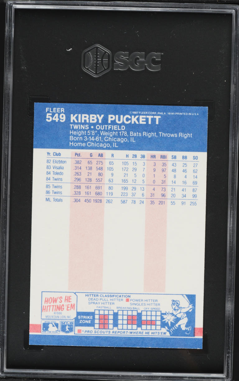 1987 Fleer Kirby Puckett #549 SGC 8.5 NM-MT+