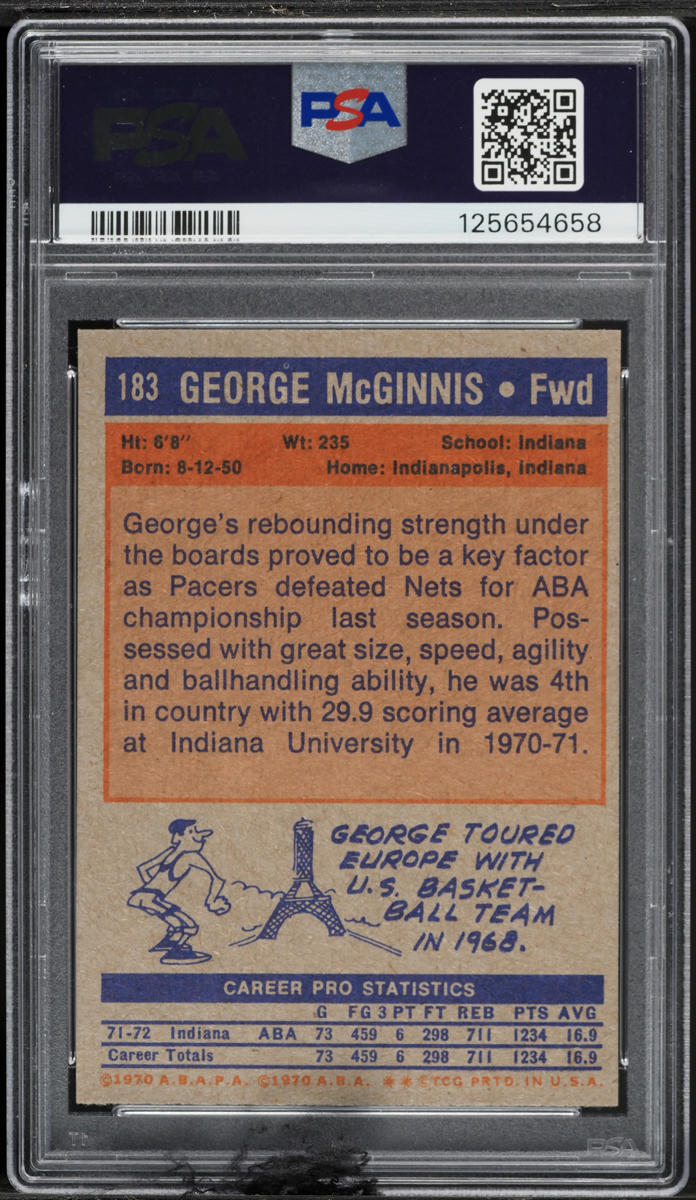 1972 Topps Basketball George McGinnis ROOKIE #183 PSA 6 EXMT