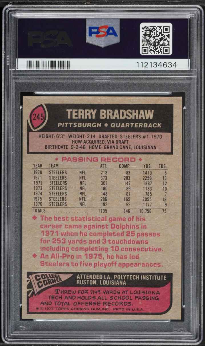 1977 Topps Football Terry Bradshaw #245 PSA 4 VGEX