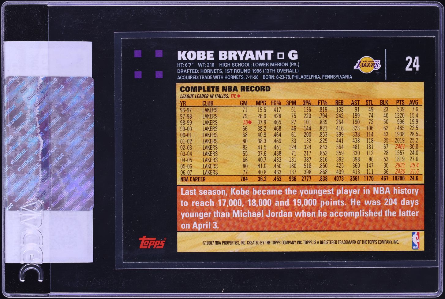 2007 Topps Basketball Kobe Bryant #24 CGC AUTH