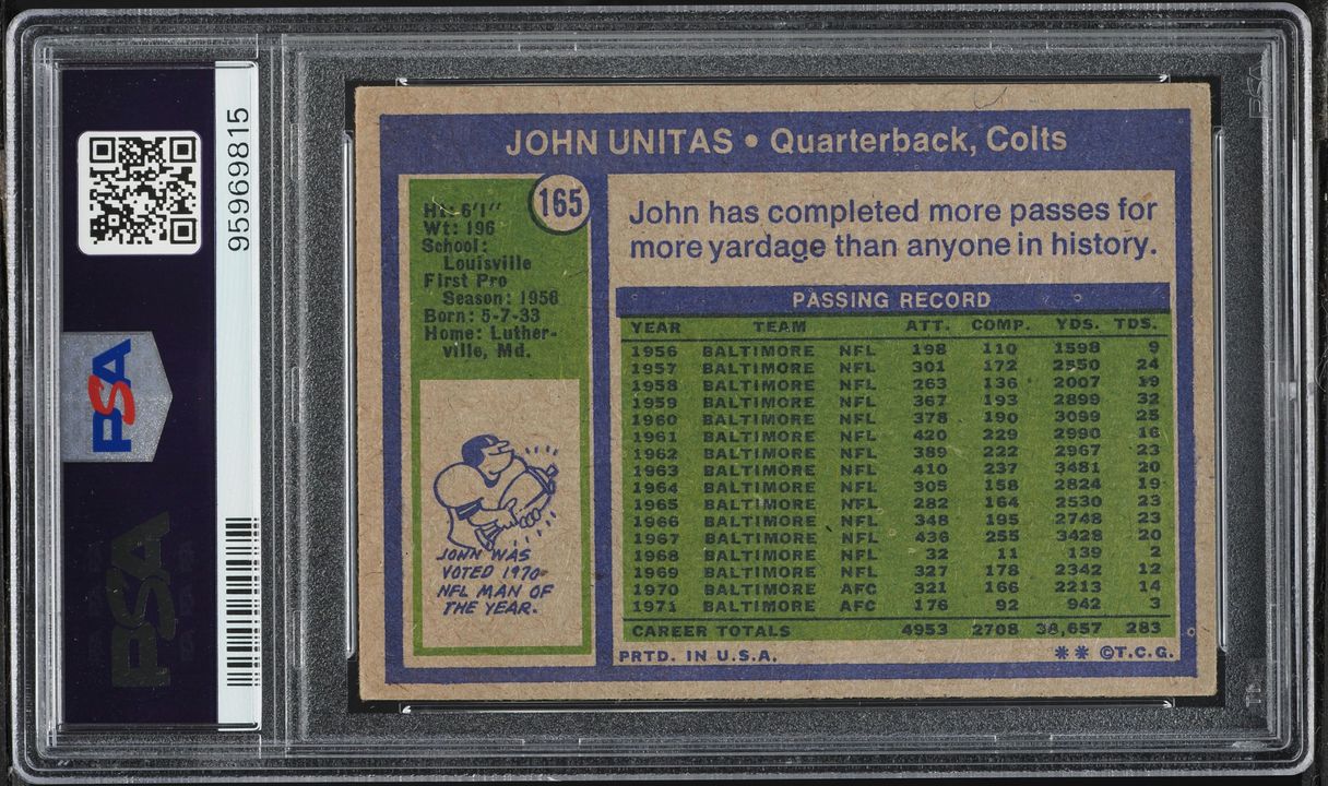 1972 Topps Football Johnny Unitas #165 PSA 4 VGEX
