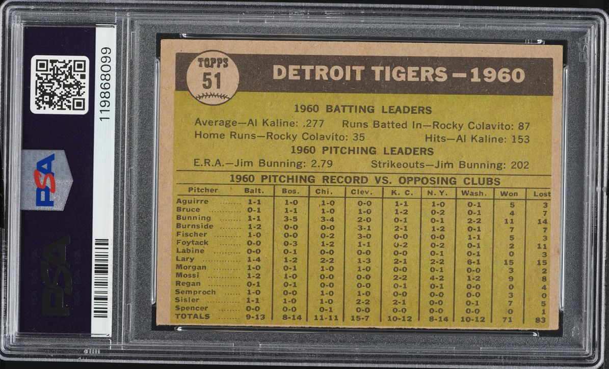 1961 Topps Tigers Team #51 PSA 3 VG